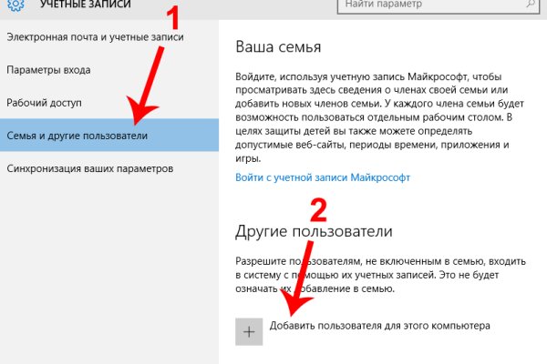 Кракен это наркотики